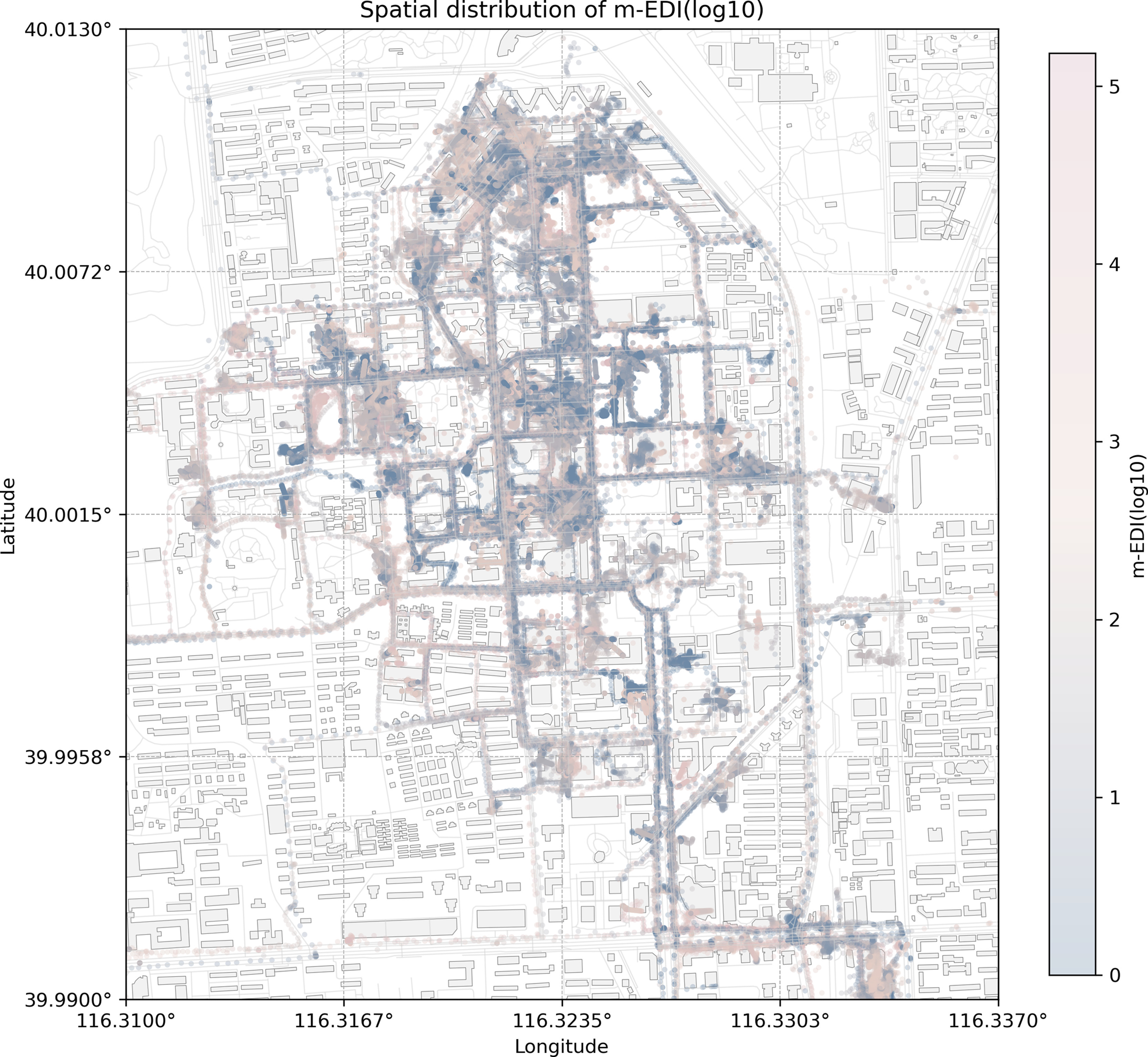 Trajectory-based framework for predicting individual light exposure histories